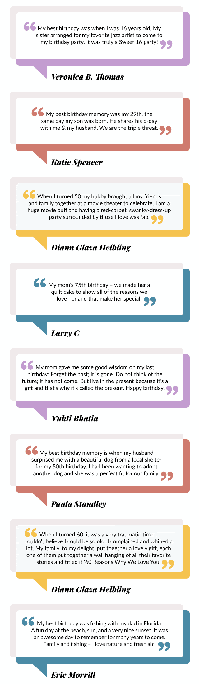 Graphic of quotes of people sharing stories why every birthday is special.