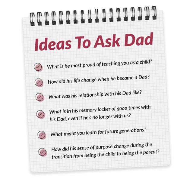 Graphic of ideas of things to ask dad about on Father's Day