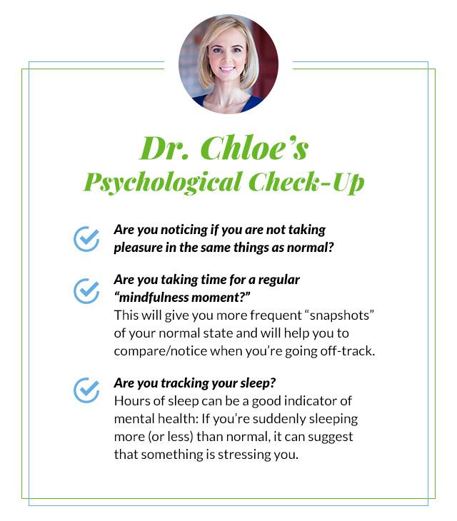 Dr. Chloe's Psychological Check Up List